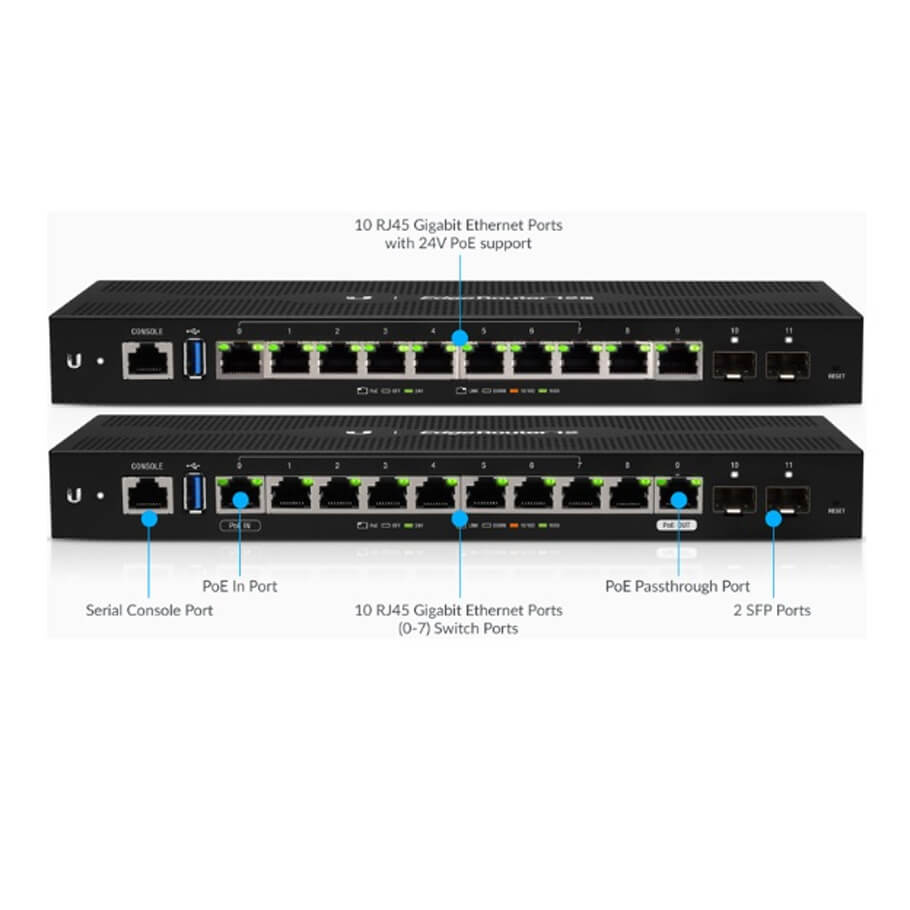Router cân bằng tải Ubiquiti EdgeRouter 12